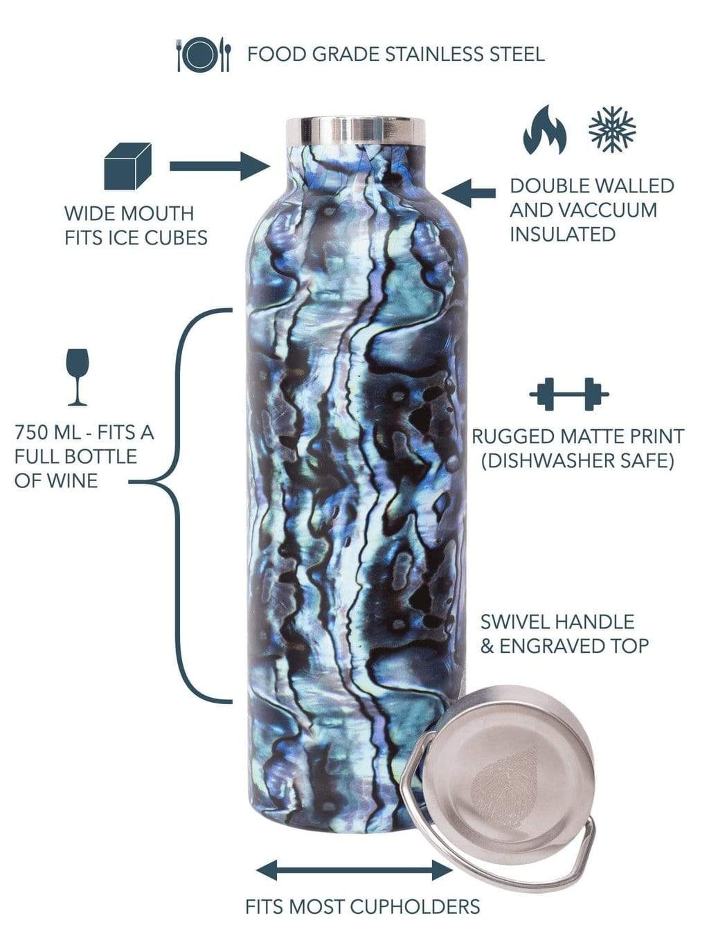 Waterlust - Abalone Restoration Insulated Bottle - Stainless Steel