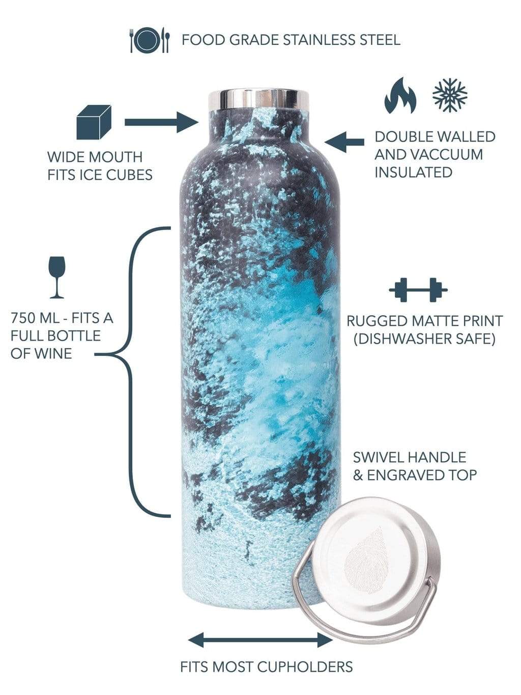Waterlust - Fountain of Youth Insulated Bottle - Stainless Steel