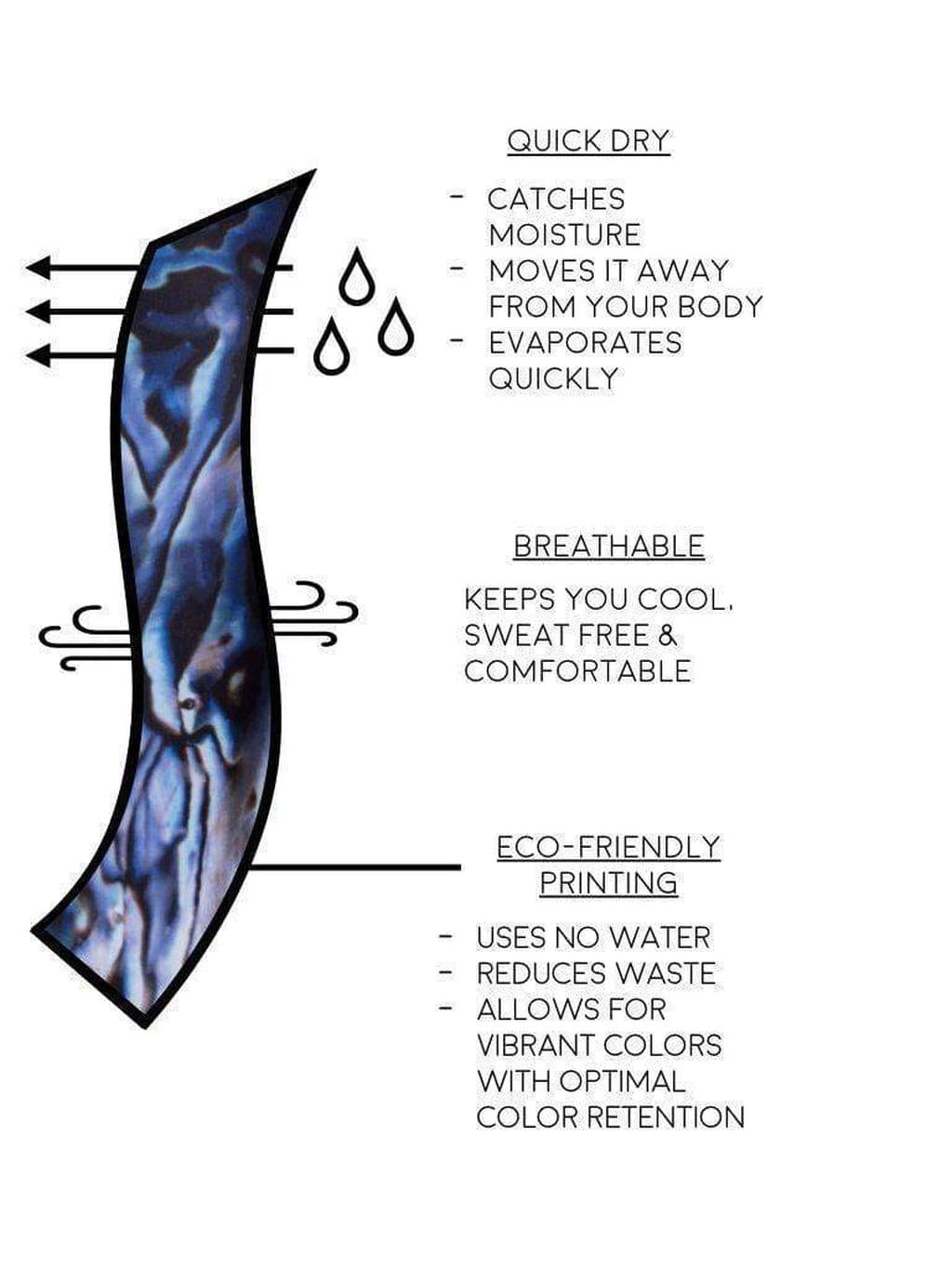 Waterlust Abalone Restoration Leggings fabric details showing moisture wicking and quick dry