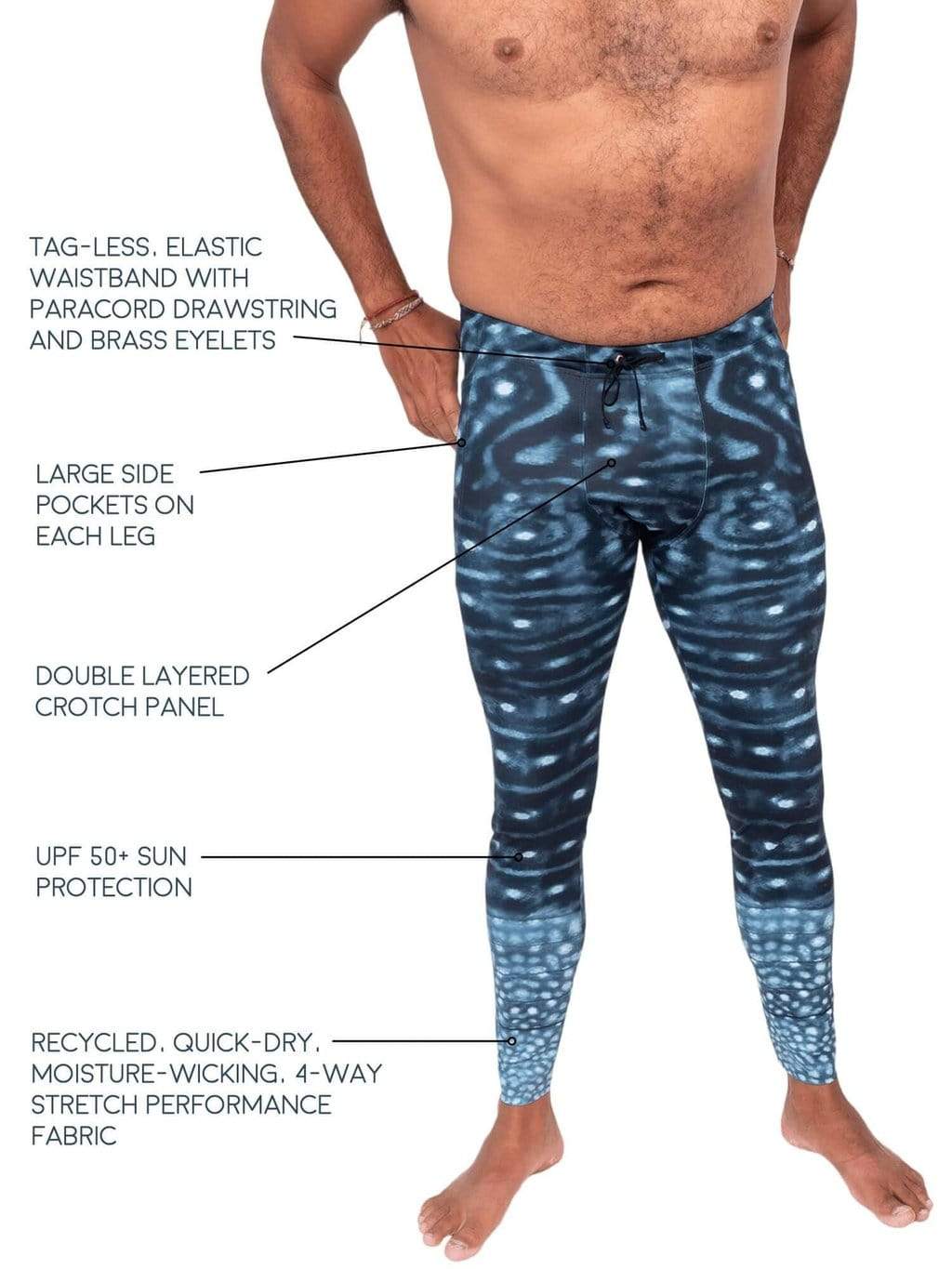 Feature diagram showing features of the men&#39;s whale shark leggings