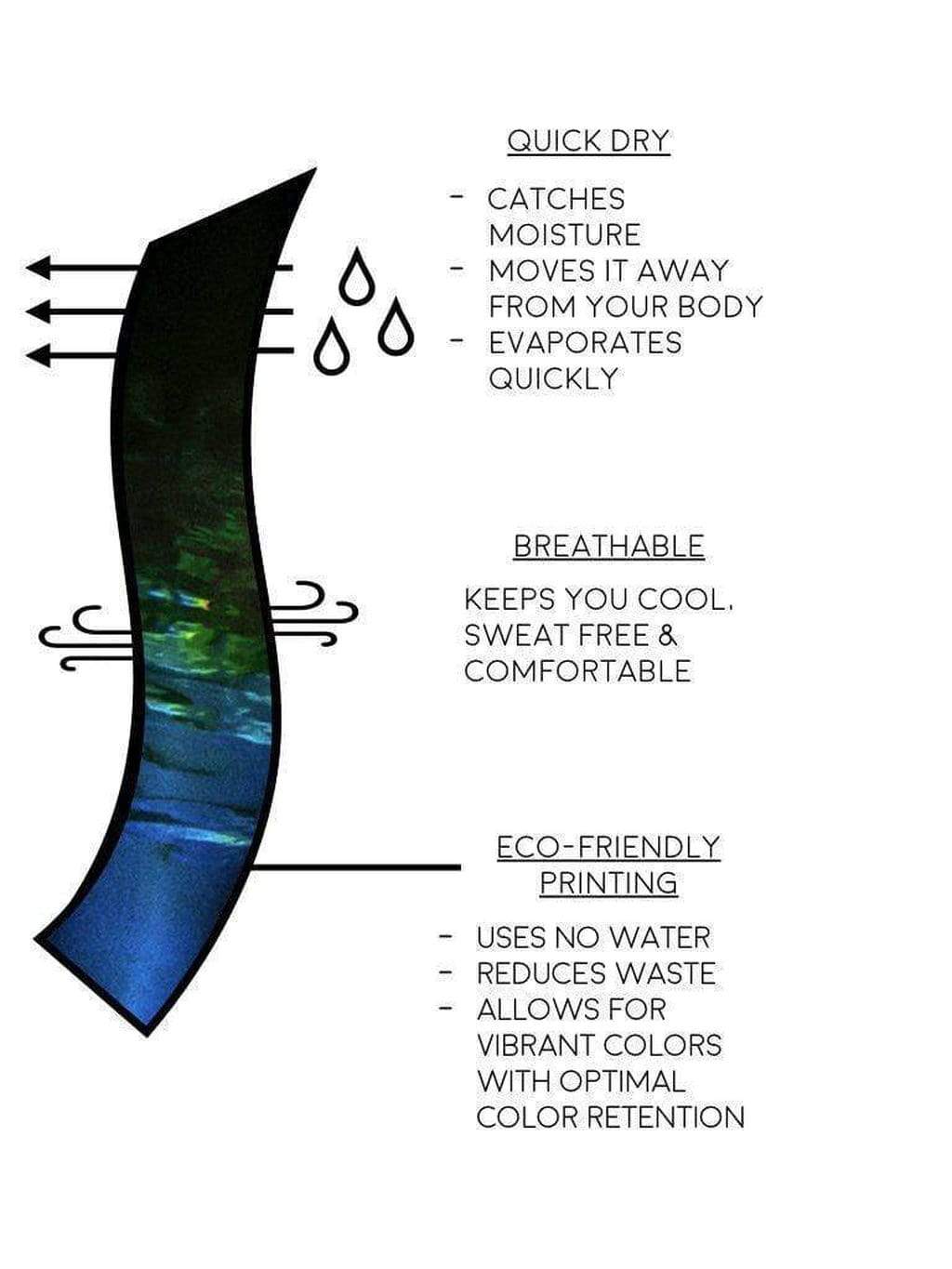 Waterlust Mermaid Camo Leggings fabric detail showing quick-dry, moisture wicking and anti microbial