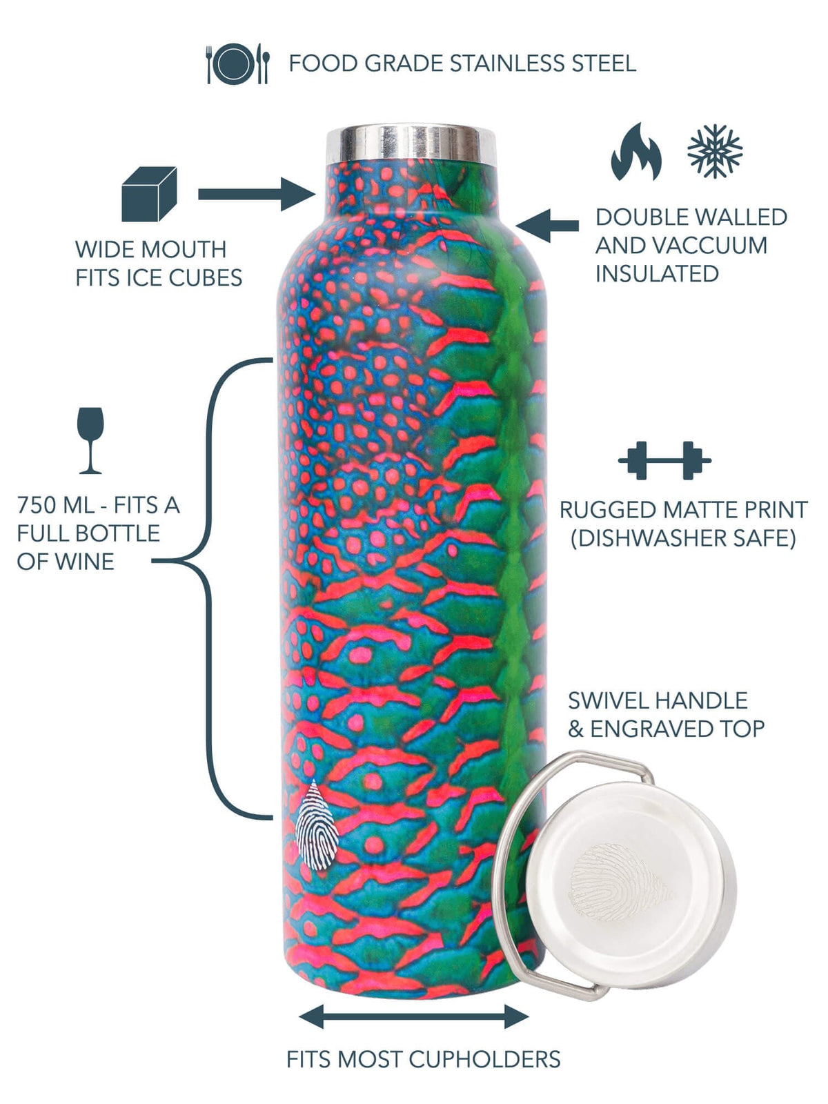 Parrotfish Protection Insulated Bottle