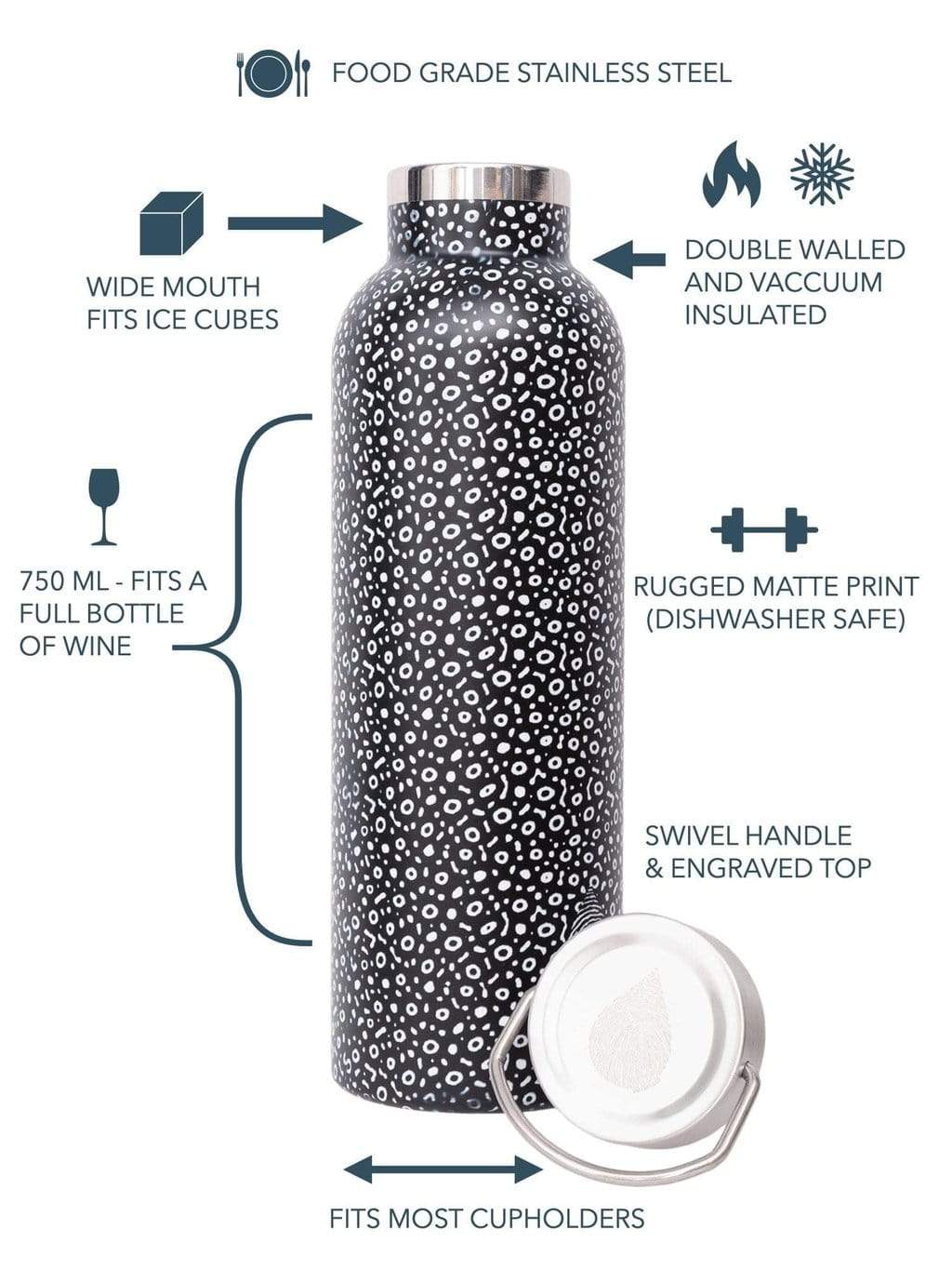 Stainless Steel Water Bottle One Small Me One Big World -  Denmark