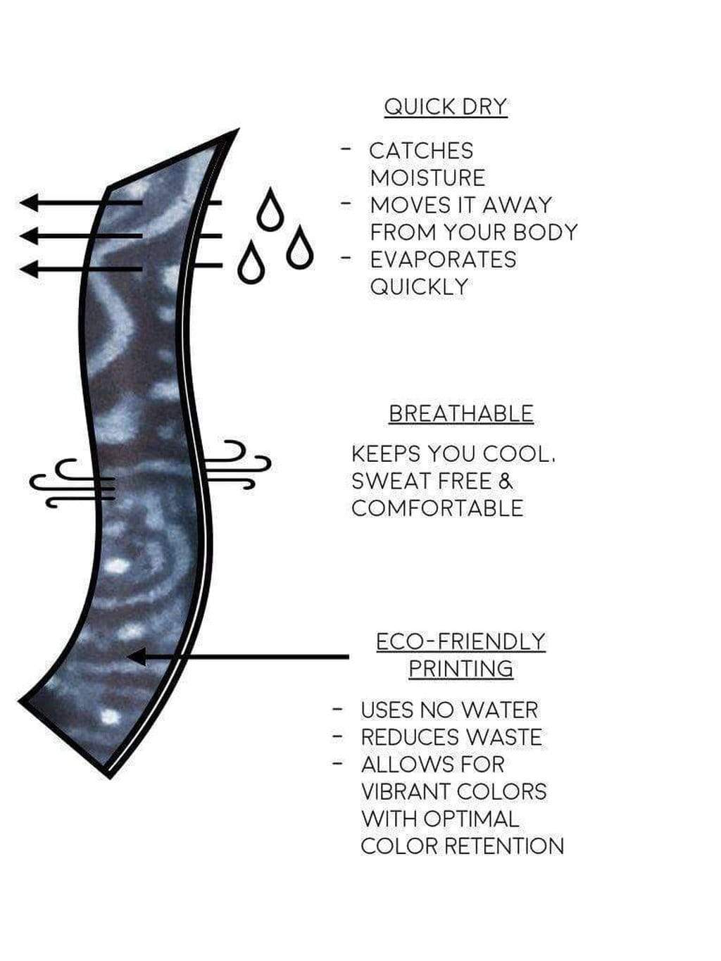 Waterlust Whale Shark Warrior Leggings fabric detail: moisture wicking, quick drying, breathable